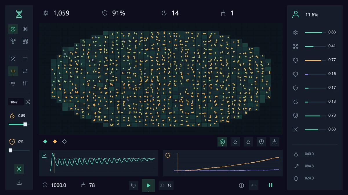 The October Resistance Lab: individual organisms, trait icons and live graphs.
